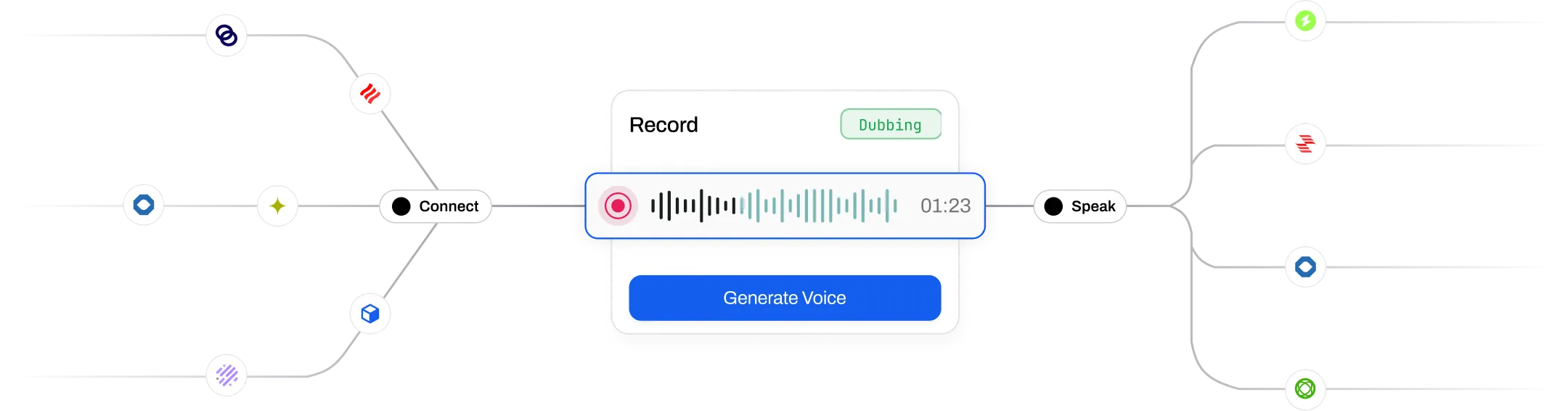 Video Content Strategy